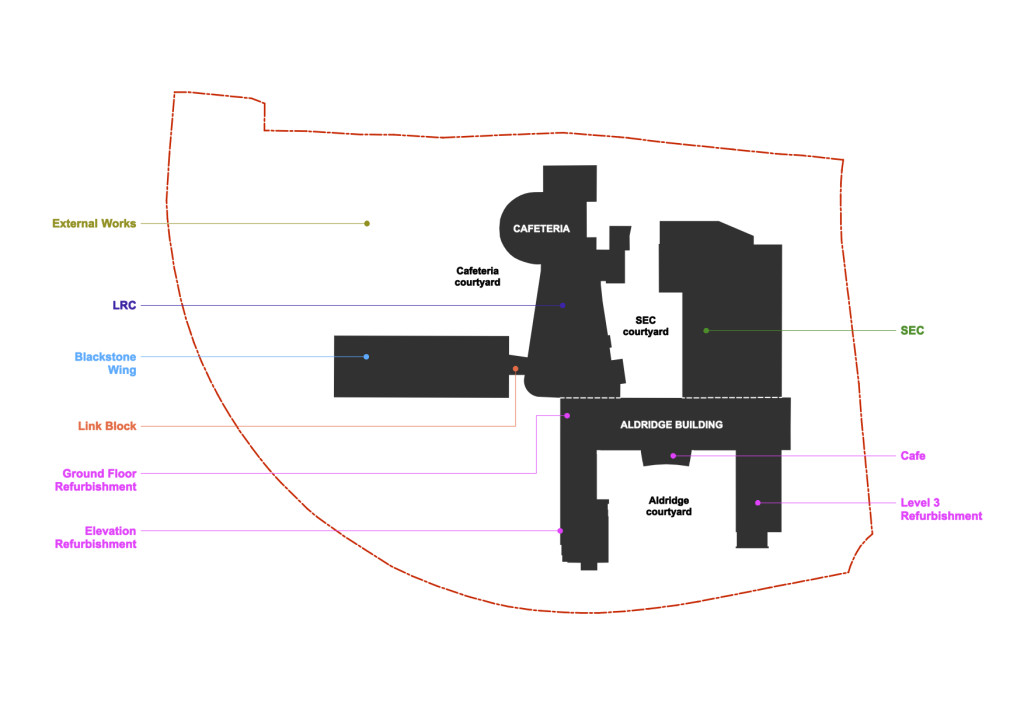  James Watts Masterplan